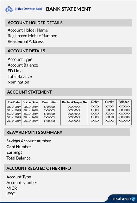 iob saving account statement.